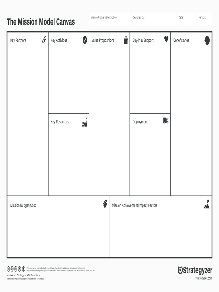 Business Model Canvas Word Template Download