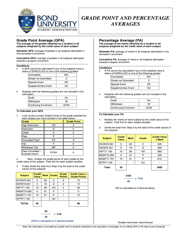 Fillable Online GRADE POINT AND PERCENTAGE Fax Email Print pdfFiller