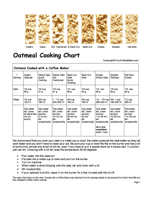 submit printable chore chart maker forms and document blanks online chore schedule maker