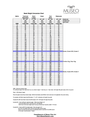 Fillable Online Basis Weight Conversion Chart Fax Email Print - pdfFiller