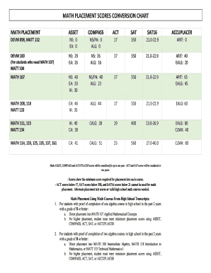 mathematical conversions pdf major magdalene project org mathematical conversions pdf