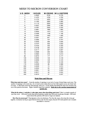 Mesh Micron Size Chart