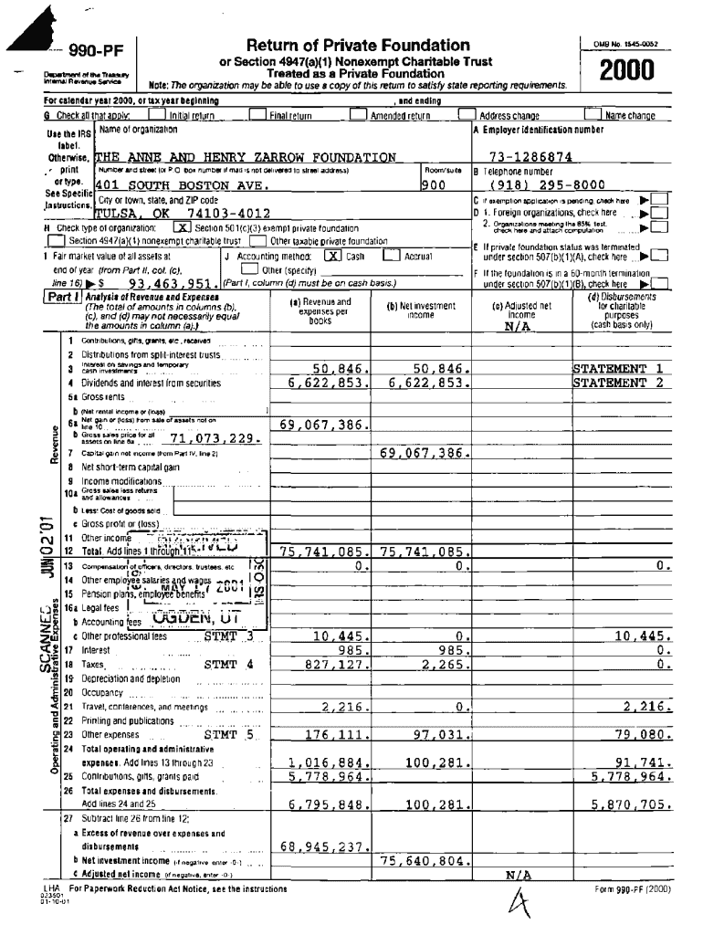 Fillable Online Nonprofit Explorer ANNE AND HENRY ZARROW FOUNDATION