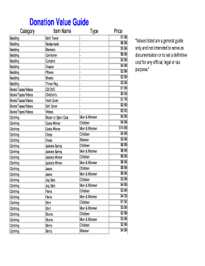 Fillable Online Donation Value Guide Fax Email Print - pdfFiller