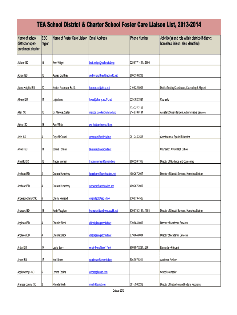 TEA School District & Charter School Foster Care Liaison List, 2013