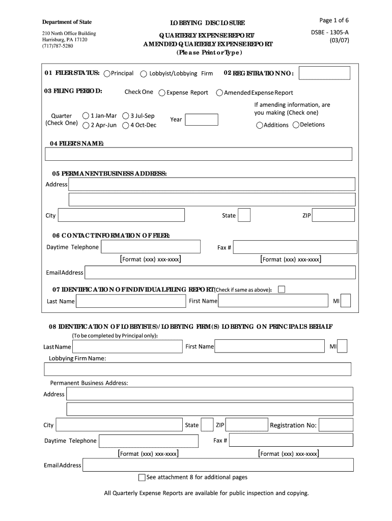 Lobbying visual data 2