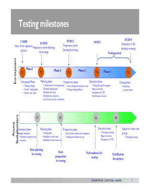 Fillable Online Testing milestones Fax Email Print - pdfFiller