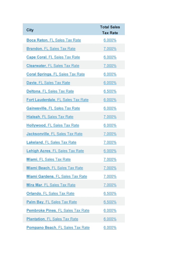 Fillable Online Total Sales Fax Email Print pdfFiller