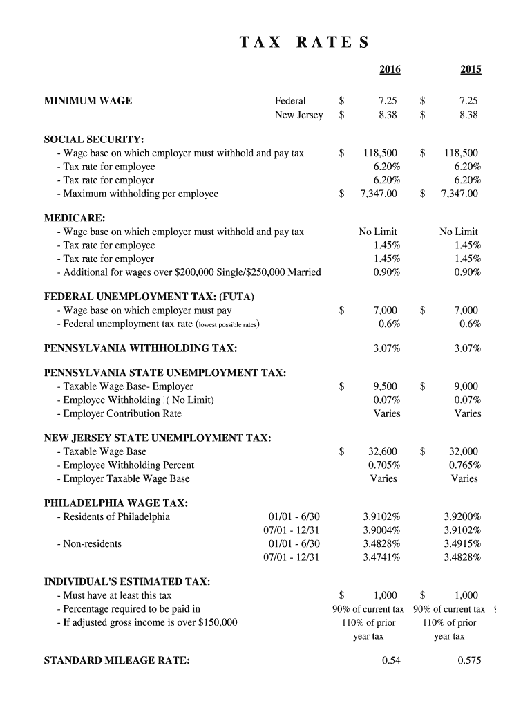 fillable-online-tax-rate-for-employee-fax-email-print-pdffiller