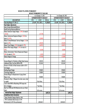 Fillable Online BUDGET WORKSHEET FY 2012-2013 Fax Email Print - pdfFiller