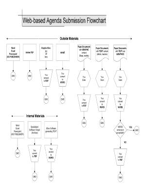 Fillable Online Web-based Agenda Submission Flowchart Fax Email Print ...