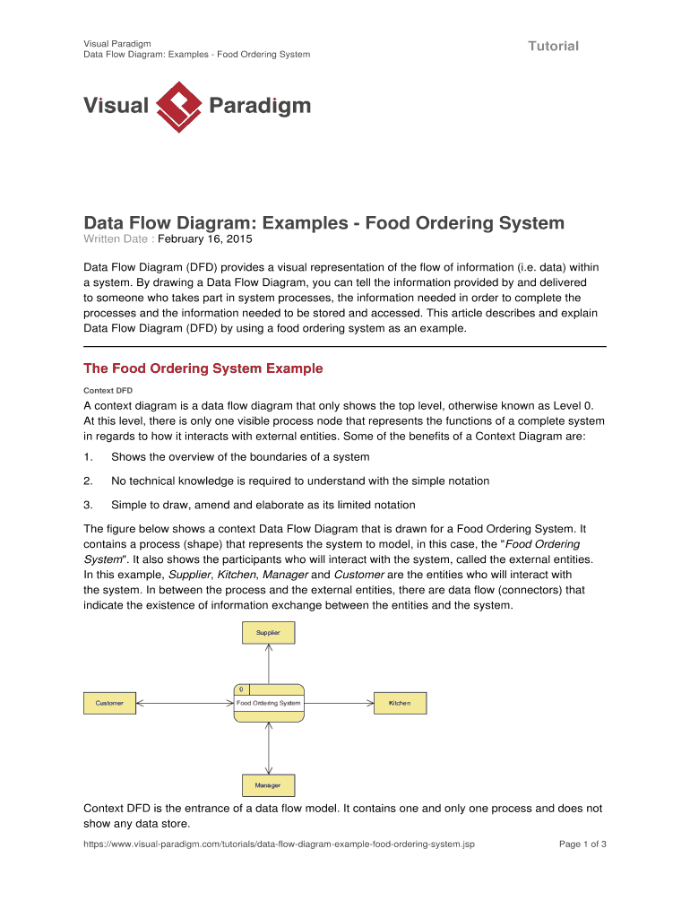 Data Flow Diagram Examples Food Ordering Systemvisual Paradi