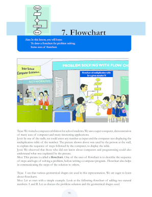 Fillable Online Flowchart of multiplication table Fax Email Print ...