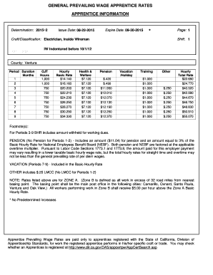 GENERAL PREVAILING WAGE APPRENTICE RATES