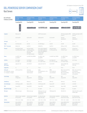 Dell Poweredge Server Comparison Chart - Fill Online ...
