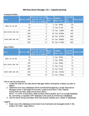 Fillable Online IBM Data Server Manager, V2 Fax Email Print - pdfFiller