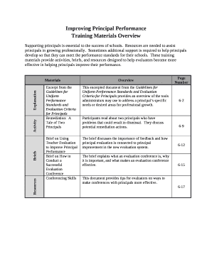 Improving Principal Performance