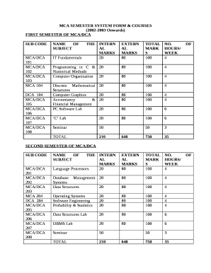 MCA SEMESTER SYSTEM FORM & COURSES