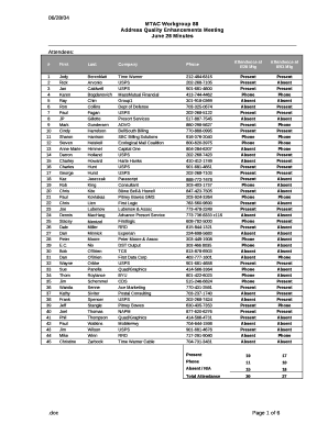 Attendance at 6/28 Mtg