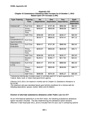 Appendix AO: