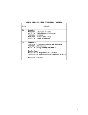 LIST OF SUBJECTS TO BE STUDIED FOR PGDECOM