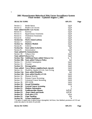 2001 Massachusetts Behavioral Risk Factor Surveillance System