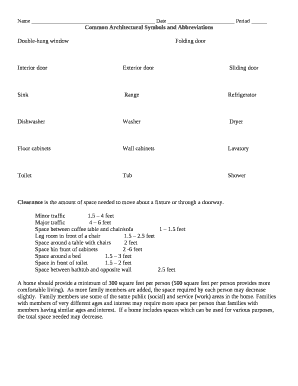 Common Architectural Symbols and Abbreviations