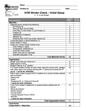 Fillable Online AVID Binder Check Initial Setup Fax Email Print - pdfFiller