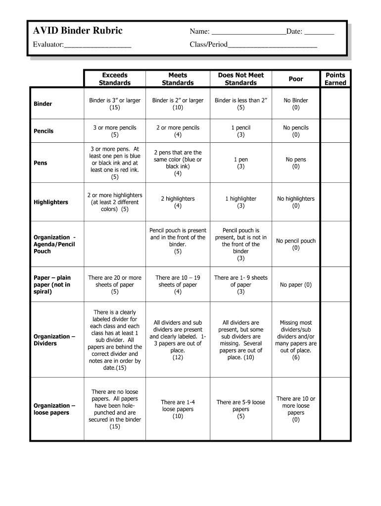 Fillable Online AVID Binder Rubric Fax Email Print pdfFiller