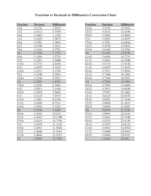 Fillable Online Fractions to Decimals to Millimeters Conversion Chart ...
