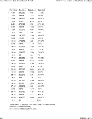Fillable Online Fraction Conversion Chart - Convert Inches to Decimal ...