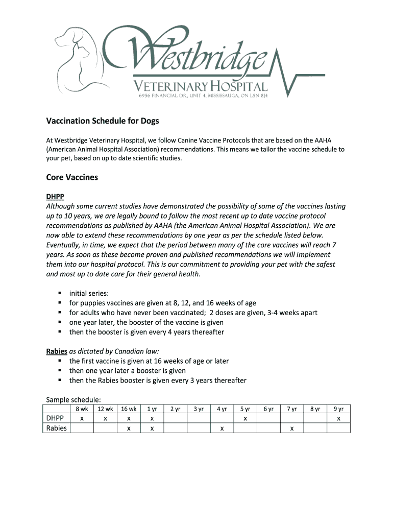 Fillable Online At Westbridge Veterinary Hospital, we follow Canine