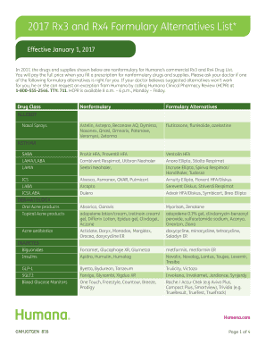 Fillable Online In 2017, the drugs and supplies shown below are ...