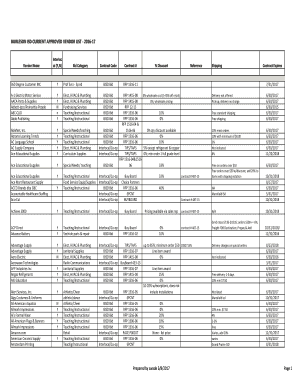 BURLESON ISD CURRENT APPROVED VENDOR LIST - 2016-17