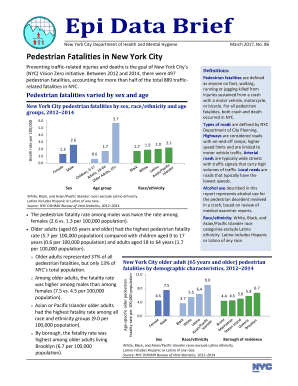 Pedestrian Fatalities in New York City. Pedestrian Fatality