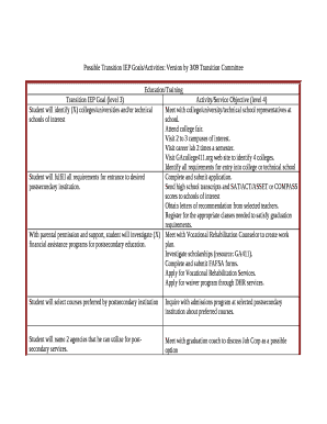 Possible Transition IEP Goals/Activities: Version by 3/09 Transition Committee