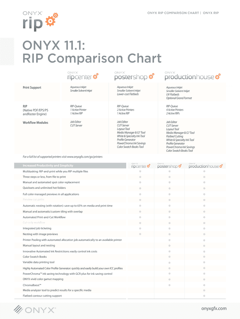 Fillable Online ONYX RIP COMPARISON CHART ONYX RIP Fax Email Print