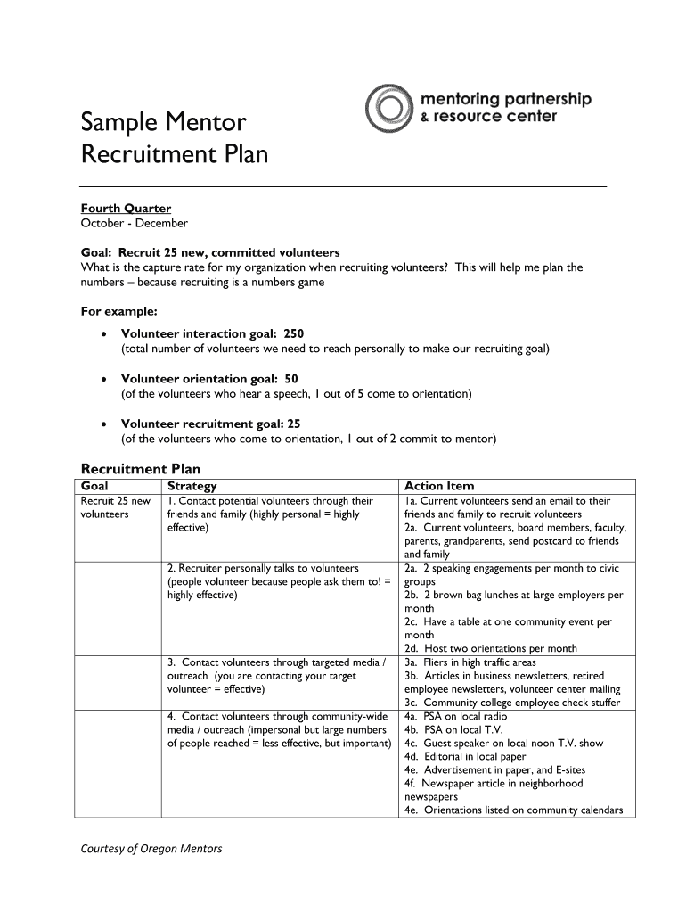 Fillable Online JOB DESCRIPTIONS AND DUTIES OF A MENTORING PROGRAM Fax Email Print pdfFiller