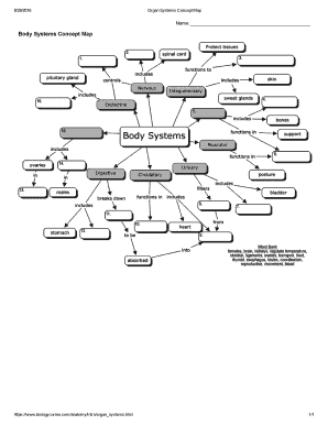 com/anatomy/intro/organsystems