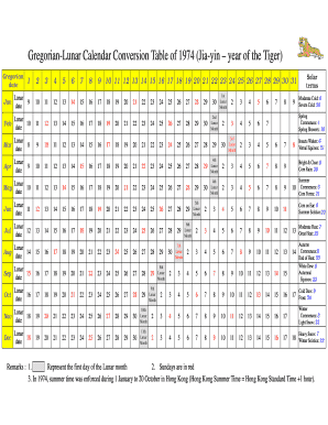 Lunar Calendar 2022 Conversion Fillable Online Gregorian-Lunar Calendar Conversion Table Of 1974 (Jia-Yin  Year Of The Tiger) Fax Email Print - Pdffiller
