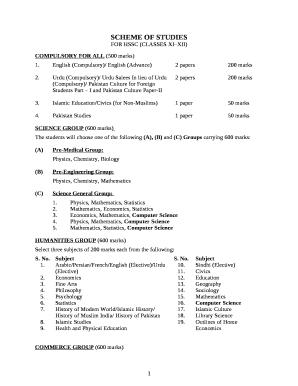 Urdu (Compulsory)/ Urdu Salees In lieu of Urdu2 papers200 marks