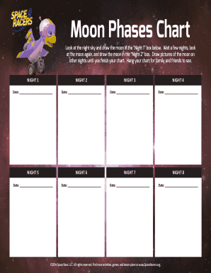 Moon Phases Chart