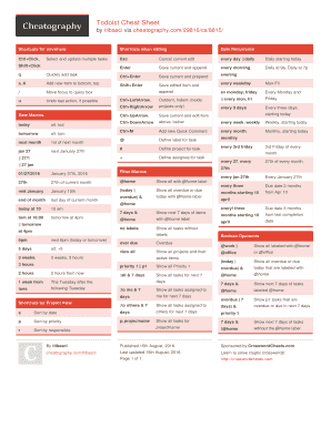 Fillable Online Todoist Cheat Sheet Fax Email Print - pdfFiller