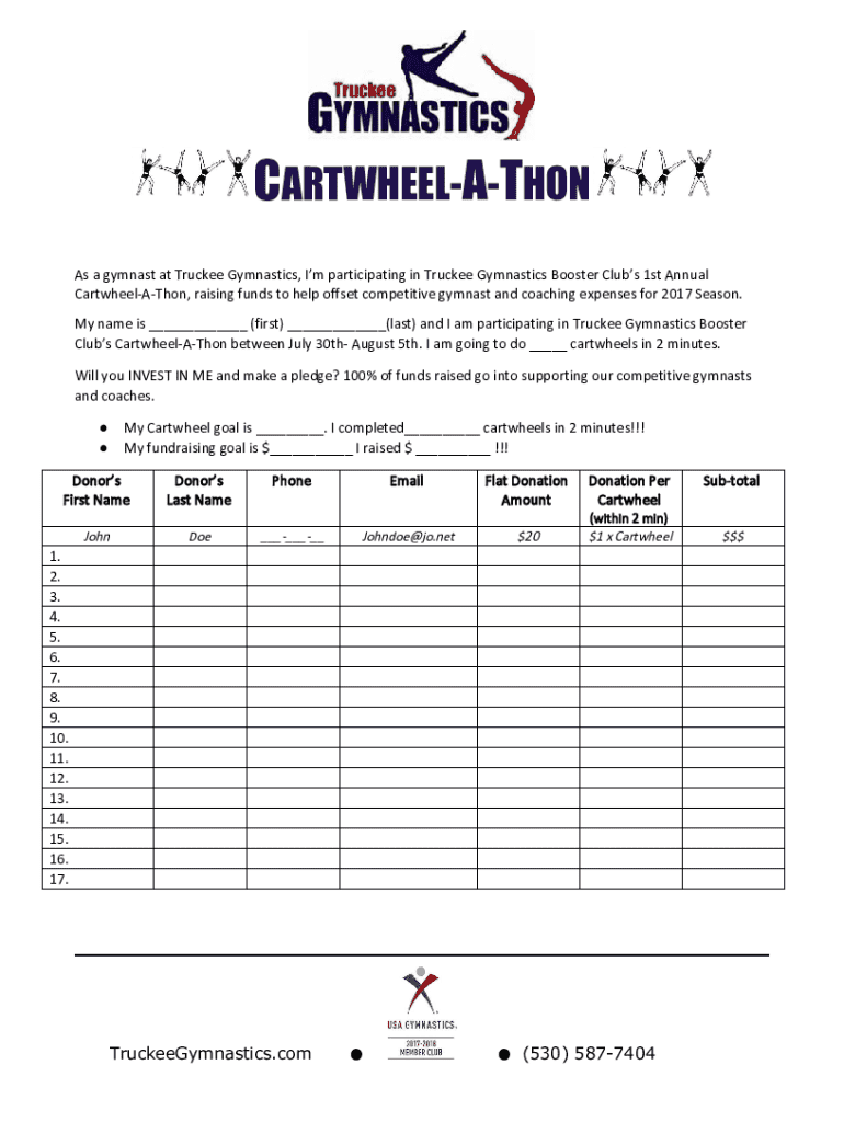 cartwheel a thon Preview on Page 1