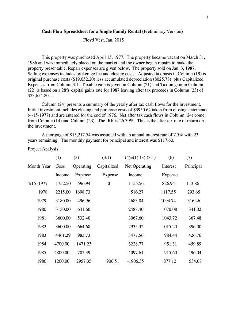 Fillable Online Cash Flow Spreadsheet for a Single Family Rental