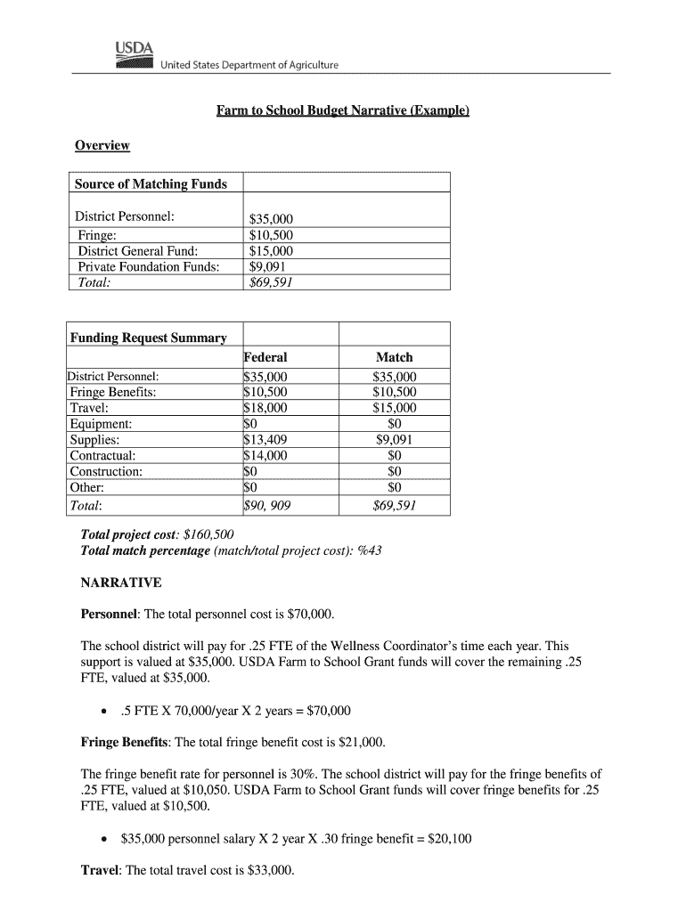 Fillable Online Farm to School Budget Narrative (Example) Fax Email
