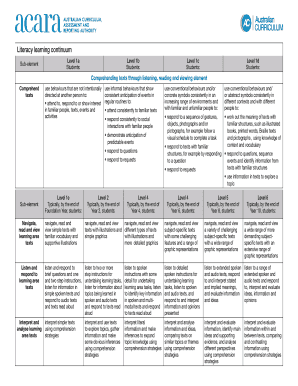 Fillable Online Literacy learning continuum Fax Email Print - pdfFiller