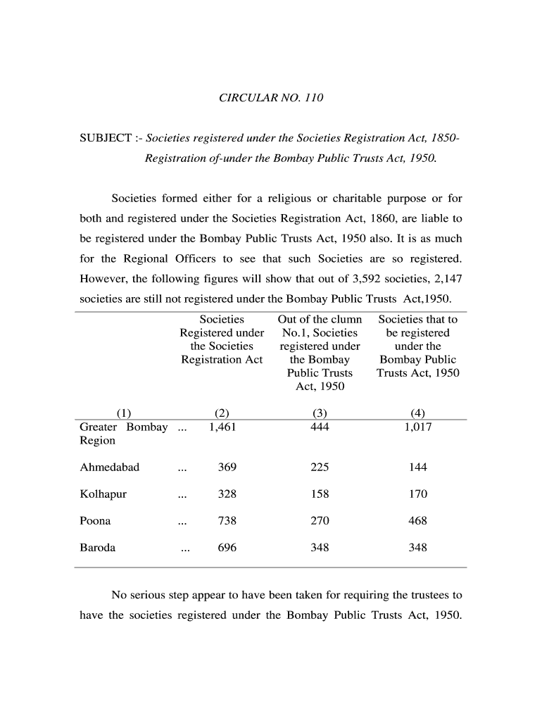 Fillable Online SUBJECT Societies registered under the Societies