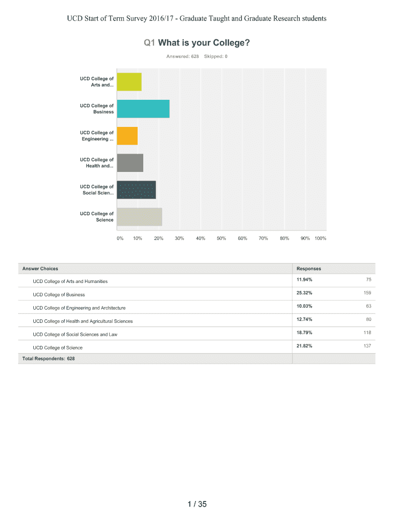 Fillable Online to UCD Guide Graduate Students University