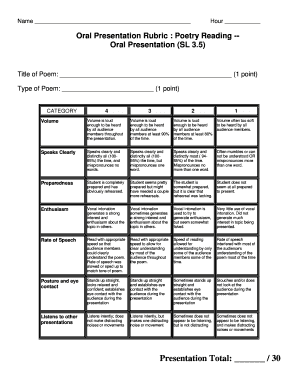 Oral Presentation Rubric for Poetry Reading